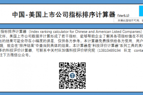 中国-美国上市公司指标排序计算器V5.1