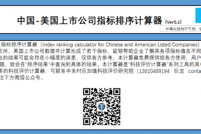 中国-美国上市公司指标排序计算器V5.1
